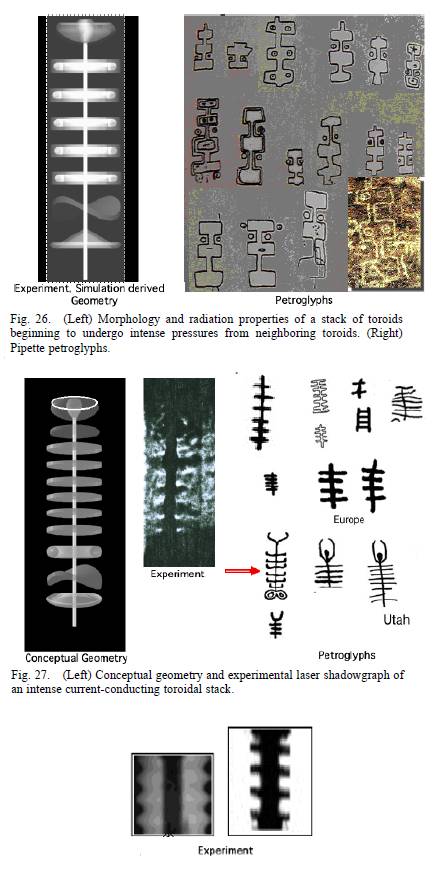 plasma-toroids-peratt-instabilities-petroglyphs-ladder-djed-pillar