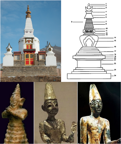 baal stupa 5