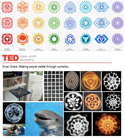 sound visible through cymatics