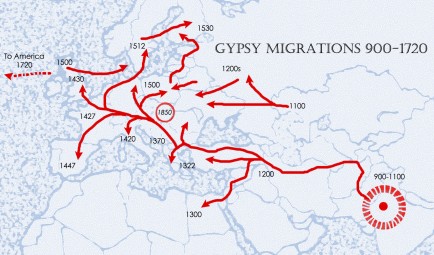 gypsy migrations